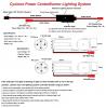  Cyclone Power 30mm CenterBurner Lighting System With Twin Light For 70mm EDF 