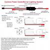  Cyclone Power 32mm CenterBurner Lighting System With Twin Light For FMS / E-flite 80mm EDF 